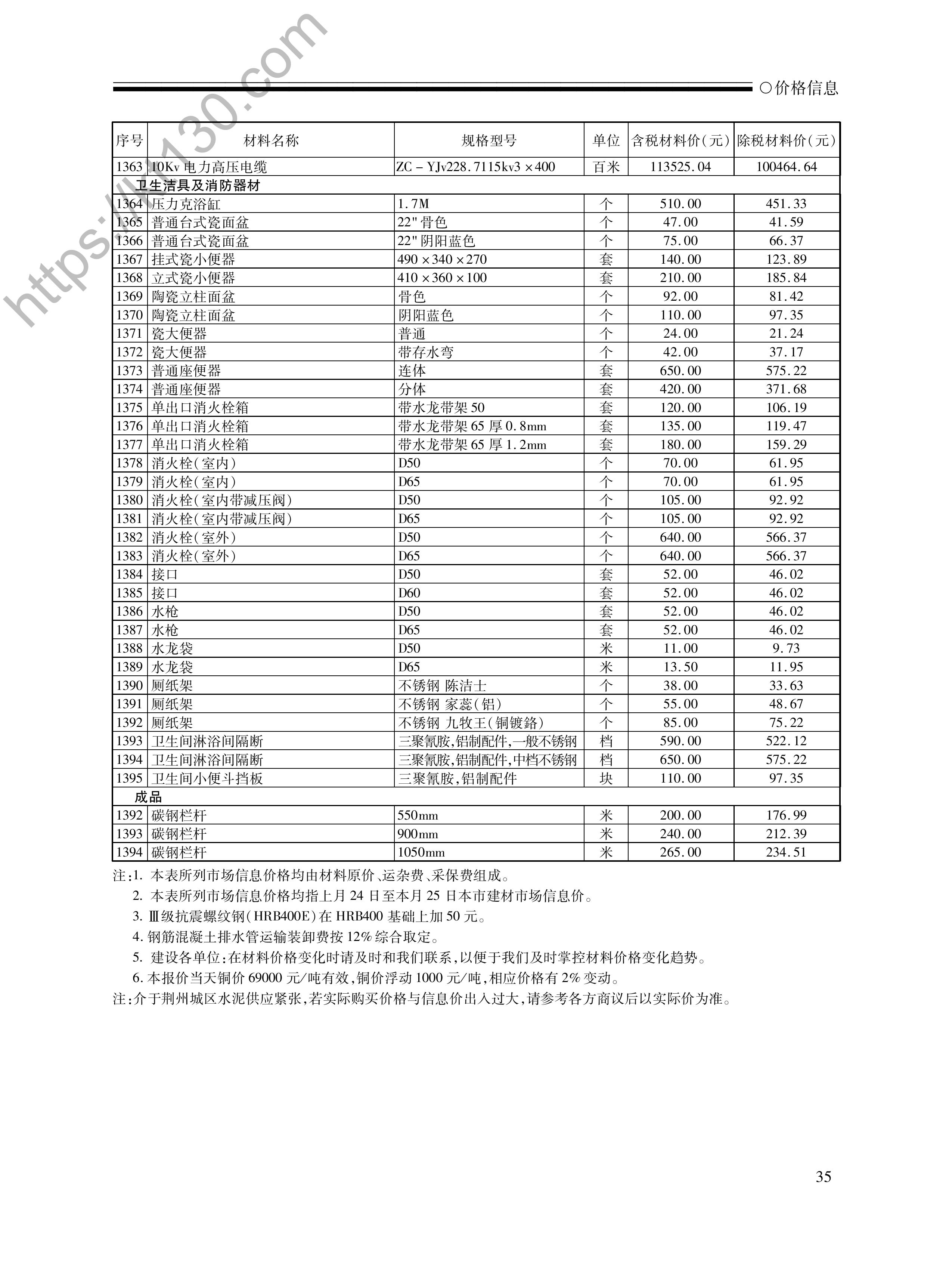 荆州市2022年2-3月建筑材料价_卫生洁具及消防器材_45830
